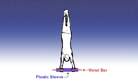 Picture of a gymnast at the high point of her swing around the high bar. She is holding a plastic sleeve which is wrapped around the metal bar to reduce friction between the bar and her hands.