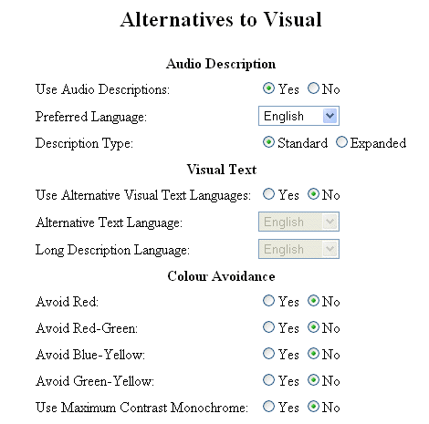 Alternatives to Visual Options
